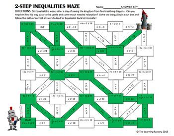 By all operations, solving only. . Solving inequalities maze answer key